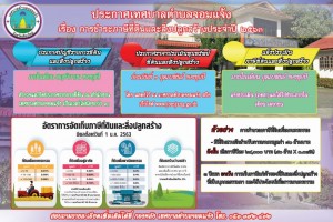 รูปภาพ : ประกาศเทศบาลตำบลจอมแจ้ง เรื่อง การชำระภาษีที่ดินและสิ่งปลูกสร้าง ประจำปี 2563