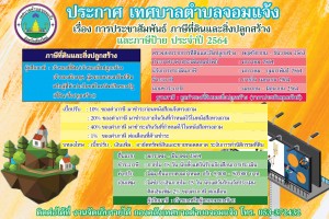 รูปภาพ : การชำระภาษีประจำปี พ.ศ. 2564 ภาษีที่ดินและสิ่งปลูกสร้าง และภาษีป้าย