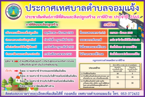 รูปภาพ : ประกาศประชาสัมพันธ์ เรื่อง การยื่นแบบและการชำระเงินค่าภาษีที่ดินและสิ่งปลูกสร้าง ภาษีป้าย ประจำปีงบประมาณ พ.ศ. 2565 เทศบาลตำบลจอมแจ้ง ติดต่อสอบถามเพิ่มเติมได้ที่ กองคลัง โทร.053-372432