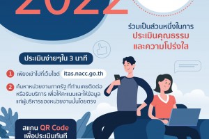 รูปภาพ : ขอเชิญชวนผู้มีส่วนได้ส่วนเสียภายนอก ร่วมประเมินแบบวัดการรับรู้ของผู้มีส่วนได้ส่วนเสียภายนอก (EIT)