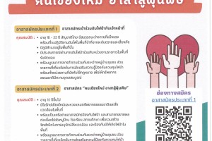 รูปภาพ : ประกาศเปิดรับสมัคร อาสาสมัครผู้เข้าร่วมดับไฟป่ากับเจัาหน้าที่ประจำปี พ.ศ. 2567