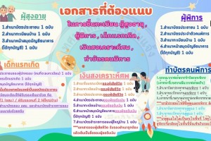 รูปภาพ : ประชาสัมพันธ์ จาก เทศบาลตำบลจอมแจ้ง เอกสารที่ต้องแนบ ในการขึ้นทะเบียน ผู้สูงอายุ, ผู้พิการ,เด็กแรกเกิด, เงินสงเคราะห์ศพ, ทำบัตรคนพิการ