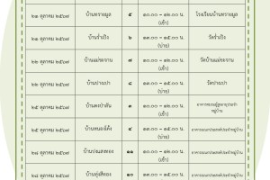 รูปภาพ : งานจัดเก็บรายได้ขอแจ้งประชาสัมพันธ์ 