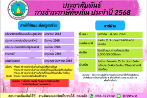 รูปภาพ : ประชาสัมพันธ์ จาก เทศบาลตำบลจอมแจ้ง การชำระภาษีท้องถิ่นประจำปี  2568