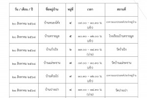 รูปภาพ : ประชาสัมพันธ์งานจัดเก็บรายได้ เรื่อง การออกบริการรับชำระค่าขยะมูลฝอยนอกสถานที่ การออกให้บริการรับชำระค่าขยะมูลฝอย ประจำปีงบประมาณ 2568 ระหว่างวันที่ 20-22 สิงหาคม 2568 (ตามตารางที่แนบมาด้วย)