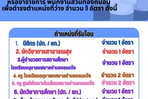 รูปภาพ : ประชาสัมพันธ์ รับโอน(ย้าย) พนักงานเทศบาล???????? ด้วย เทศบาลตำบลจอมแจ้ง อำเภอแม่แตง จังหวัดเชียงใหม่ มีความประสงค์รับโอน(ย้าย) พนักงานเทศบาลหรือข้าราชการ พนักงานส่วนท้องถิ่นอื่น เพื่อดำรงตำแหน่งสายงานที่ว่าง จำนวน 9 อัตรา ดังนี้ 1.นิติกร (ปก./ชก.) จำนวน 1 อัตรา 2.นักวิชาการสาธารณสุข จำนวน 1 อัตรา 3.ผู้อำนวยการสถานศึกษาโรงเรียนอนุบาลเทศบาลตำบลจอมแจ้ง จำนวน 1 อัตรา 4.ครู โรงเรียนอนุบาลเทศบาลตำบลจอมแจ้ง จำนวน 2 อัตรา 5.ครู ศูนย์พัฒนาเด็กเล็กเทศบาลตำบลจอมแจ้ง จำนวน 2 อัตรา 6.นักวิชาการศึกษา (ปก./ชก.) จำนวน 1 อัตรา 7.เจ้าพนักงานการเงินและบัญชี (ปง./ชง.) จำนวน 1 อัตรา ????หากท่านใดมีคุณสมบัติตรงตามมาตรฐานกำหนดตำแหน่งและมีความประสงค์จะขอโอน(ย้าย) สามารถยื่นเอกสารได้ด้วยตนเองหรือสอบถามรายละเอียดเพิ่มเติมได้ที่ งานการเจ้าหน้าที่ สำนักปลัดเทศบาลตำบลจอมแจ้ง อำเภอแม่แตง จังหวัดเชียงใหม่ หมายเลขโทรศัพท์ 0 – 5337 – 2192 ในวันและเวลาราชการ