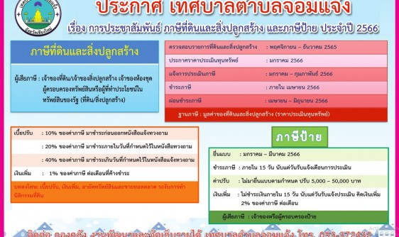 ประกาศเทศบาลตำบลจอมแจ้ง เรื่อง การประชาสัมพันธ์ ภาษีที่ดินและสิ่งปลูกสร้าง และภาษีป้าย ประจำปี 2566