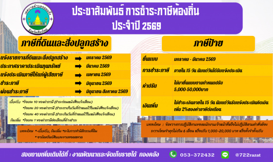 ประชาสัมพันธ์การชำระภาษีท้องถิ่น ประจำปี พ.ศ. 2569 สอบถามเพิ่มเติมได้ที่ : 053-372432